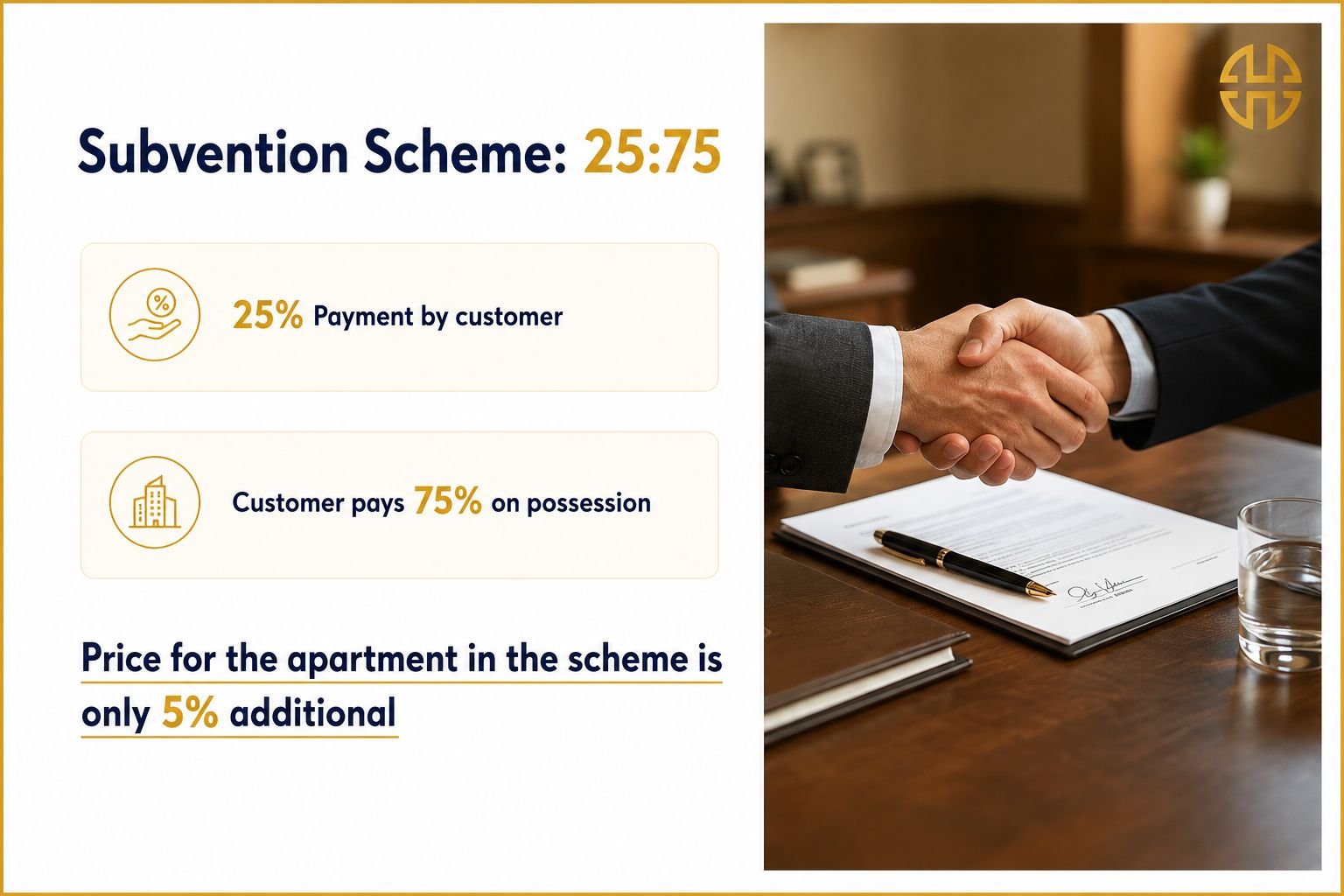 Hiranandani Maitripark Chembur 25:75 Subvention Scheme Pay Only on Possession Luxury Flats Mumbai